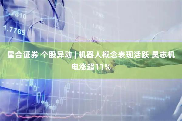 星合证券 个股异动 | 机器人概念表现活跃 昊志机电涨超11%