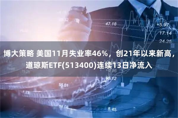 博大策略 美国11月失业率46%，创21年以来新高，道琼斯ETF(513400)连续13日净流入